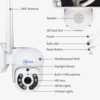 Комплекты видеонаблюдения KERUI#3