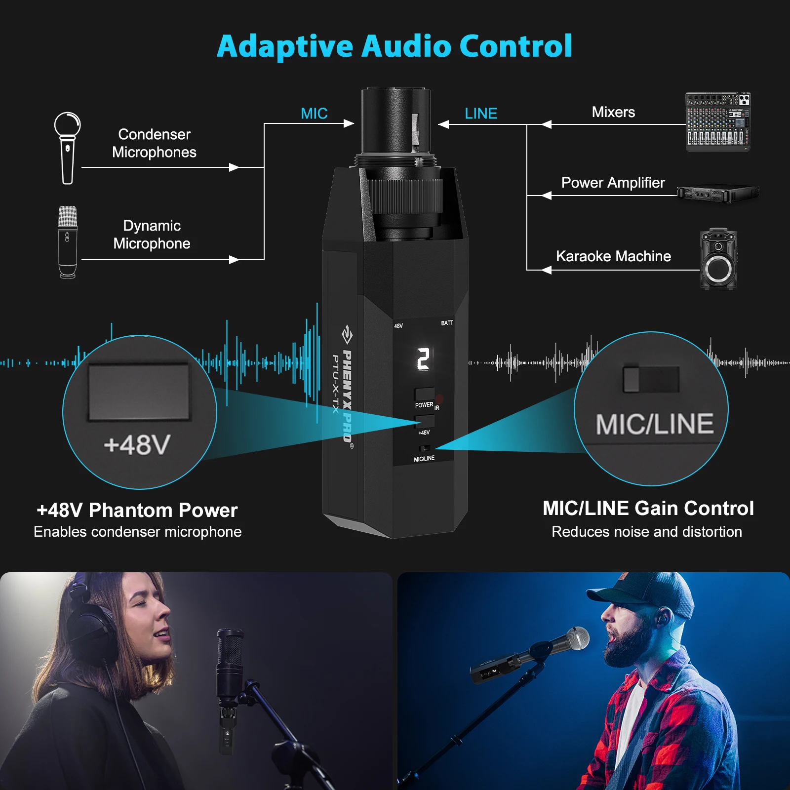 UHF Микрофоны DSP Проводная к беспроводной системе XLR Передатчик Приемник