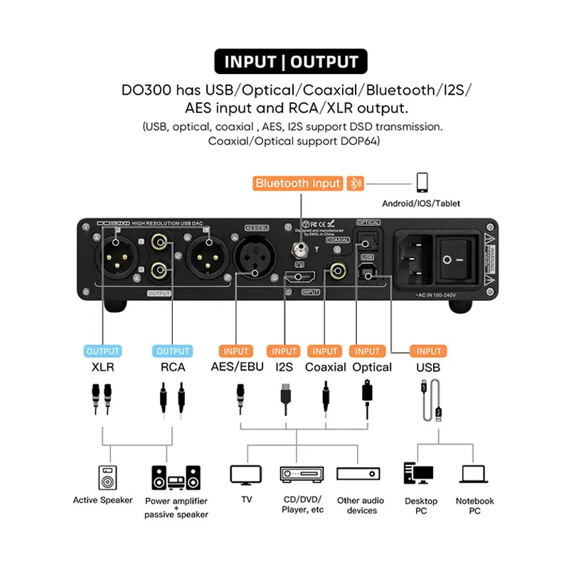 SMSL DO300 Audio DAC ES9039MSPRO DO300 MQA CD-декодер XMOS XU316 DSD512 32 бит 768 кГц Bluetooth 5.1 LDAC XLR I2S + пульт дистанционного управления (art.: 3920d48da73a3) - 3920d48da73a3