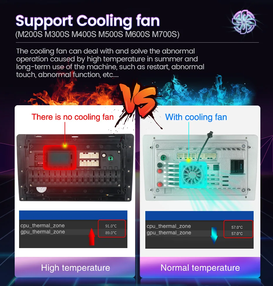 128Гб ПЗУ 8-ядерный Автомобильный Мультимедийный Радиоприемник для BMW X3 E83 2004-2012 Стерео Навигация GPS IPS 2.5D поддержка Carplay WIFI включено.