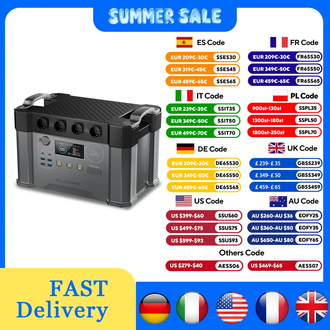 ALLPOWERS Portable Power Station 2000W / 2400W Emergency Backup High-power Power Supply for Home Outdoor Power outage