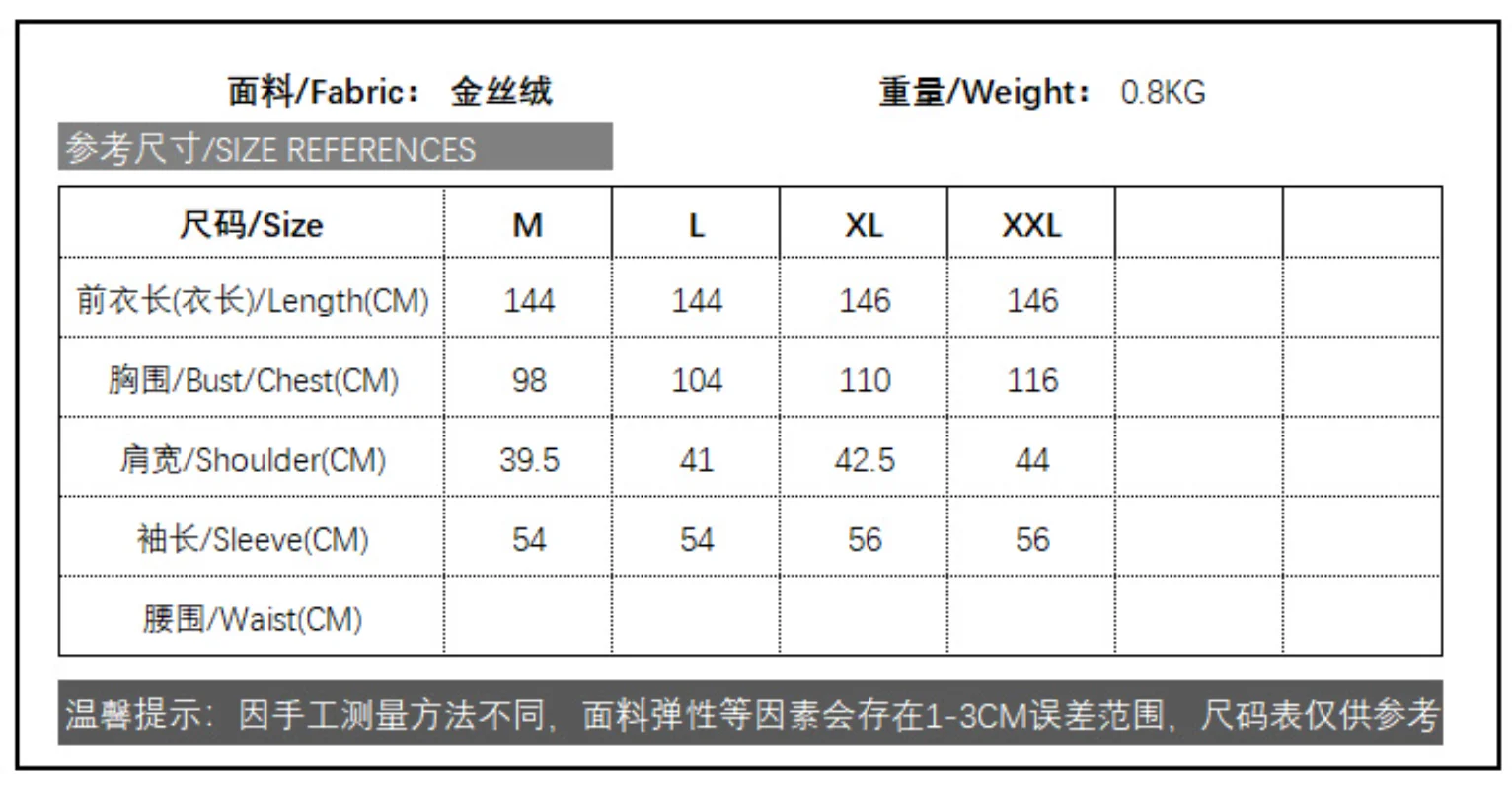 Рисунок 6 - Мусульманское платье-абайя