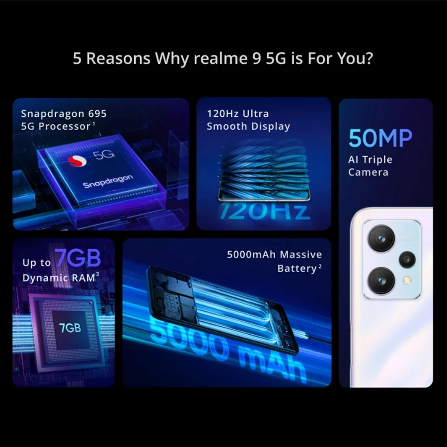 Cena Globalna Wersja Realme 9 5G Smartphone Snapdragon 695 5G Octa-core Procesor 6.6 ''120Hz Wyświetlacz 50MP Kamera 5000mAh Bateria