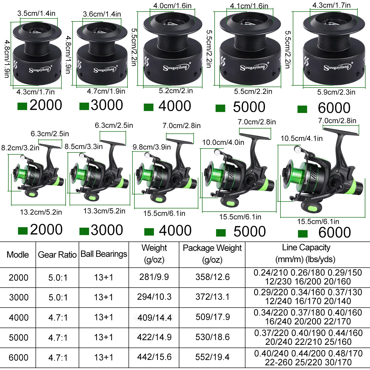 Sougayilang Fishing Reel Spinning 13+1BB Carp with Metal Spool Max Drag 33LB Pesca for Saltwater Gift Line | Спорт и развлечения