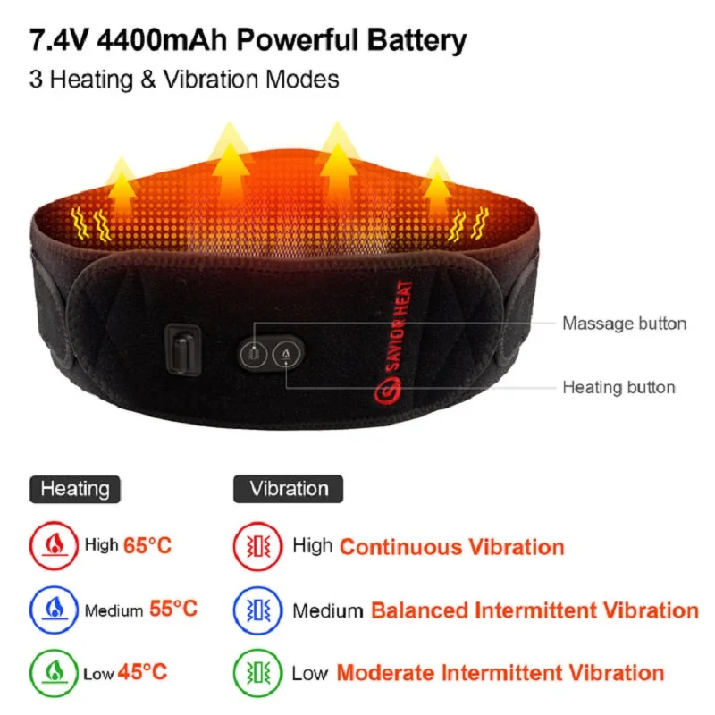 

SVAIOR HEAT Lumbar Heating Belt Back Massage Heated Lumber Support Belt for Women Men Self Heating Lumbar Decompression Belt