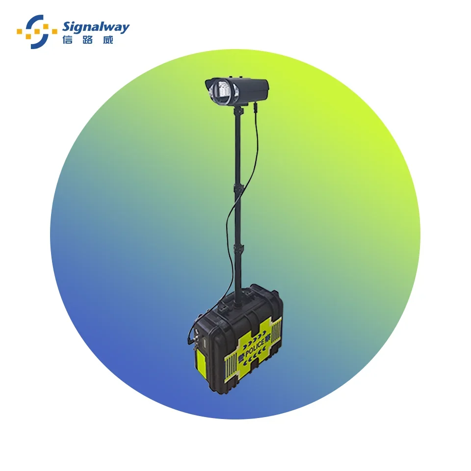 Антирадар Signalway ANPR детектор движения сбор и анализ данных о дорожном