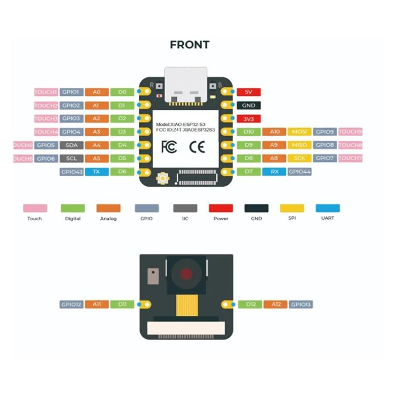 XIAO ESP32 S3 Sense-Seeeduino Xiao Esp32s3 Sense With OV2640 Camera Sensor 2.4Ghz Wi-Fi BLE 5.0 Microphone 8MB