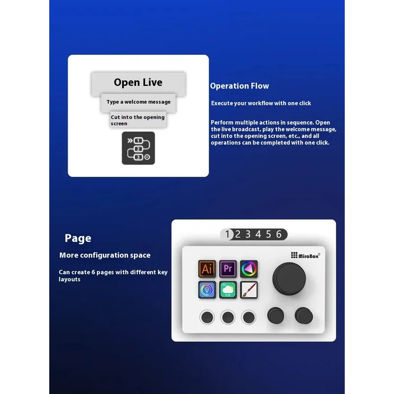 N3 Mechanical Keyboard 3 Multifunctional Knob Desktop Controller Webcast PS Office Music Console Gaming Accessories Gift