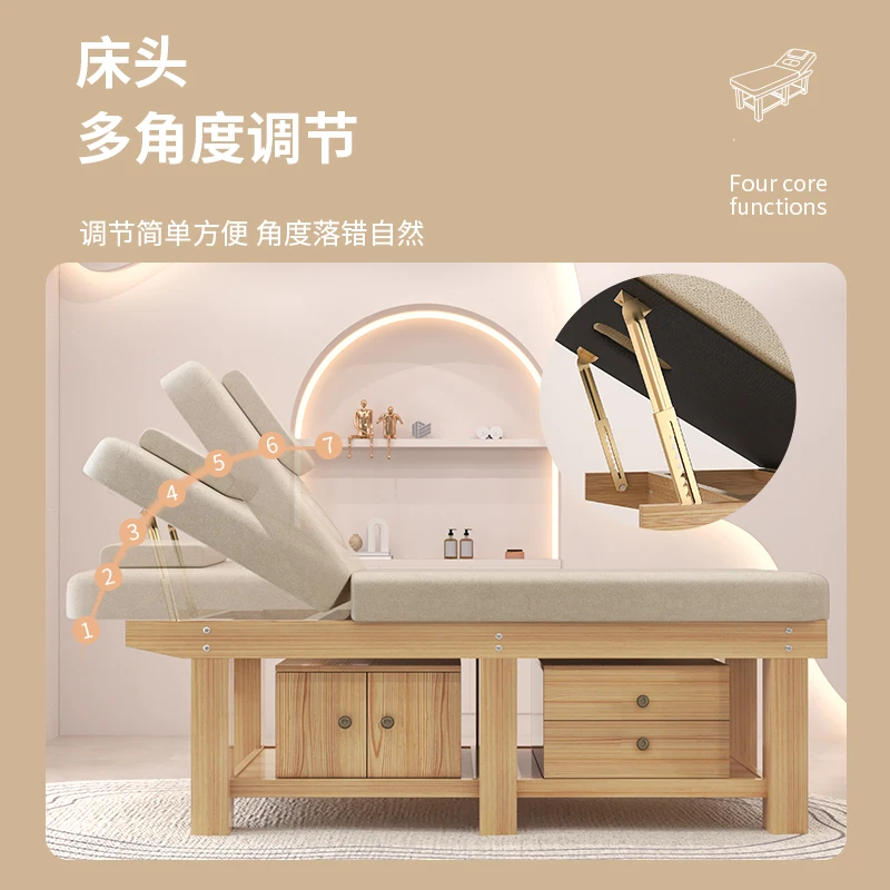 Рисунок 2 - Спа тату, ластик