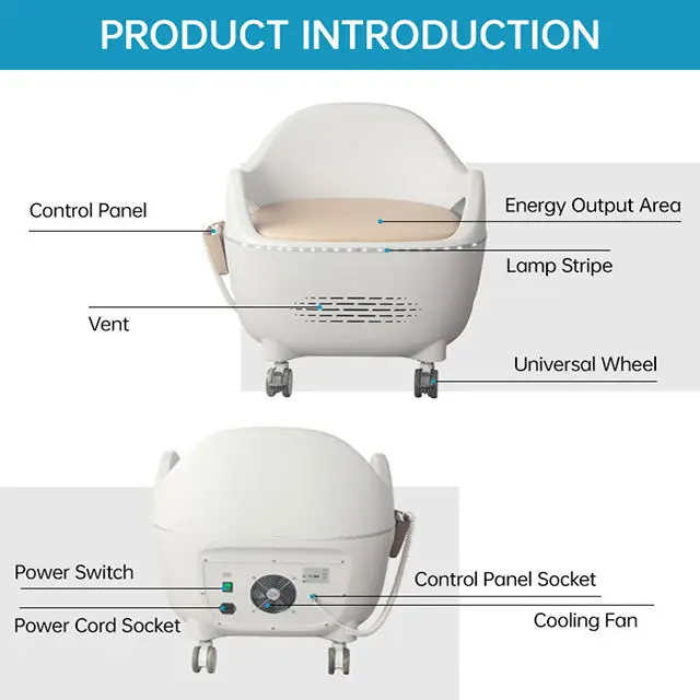 Массажное кресло EMSlim для лечения простаты устройство послеродовой тренировки