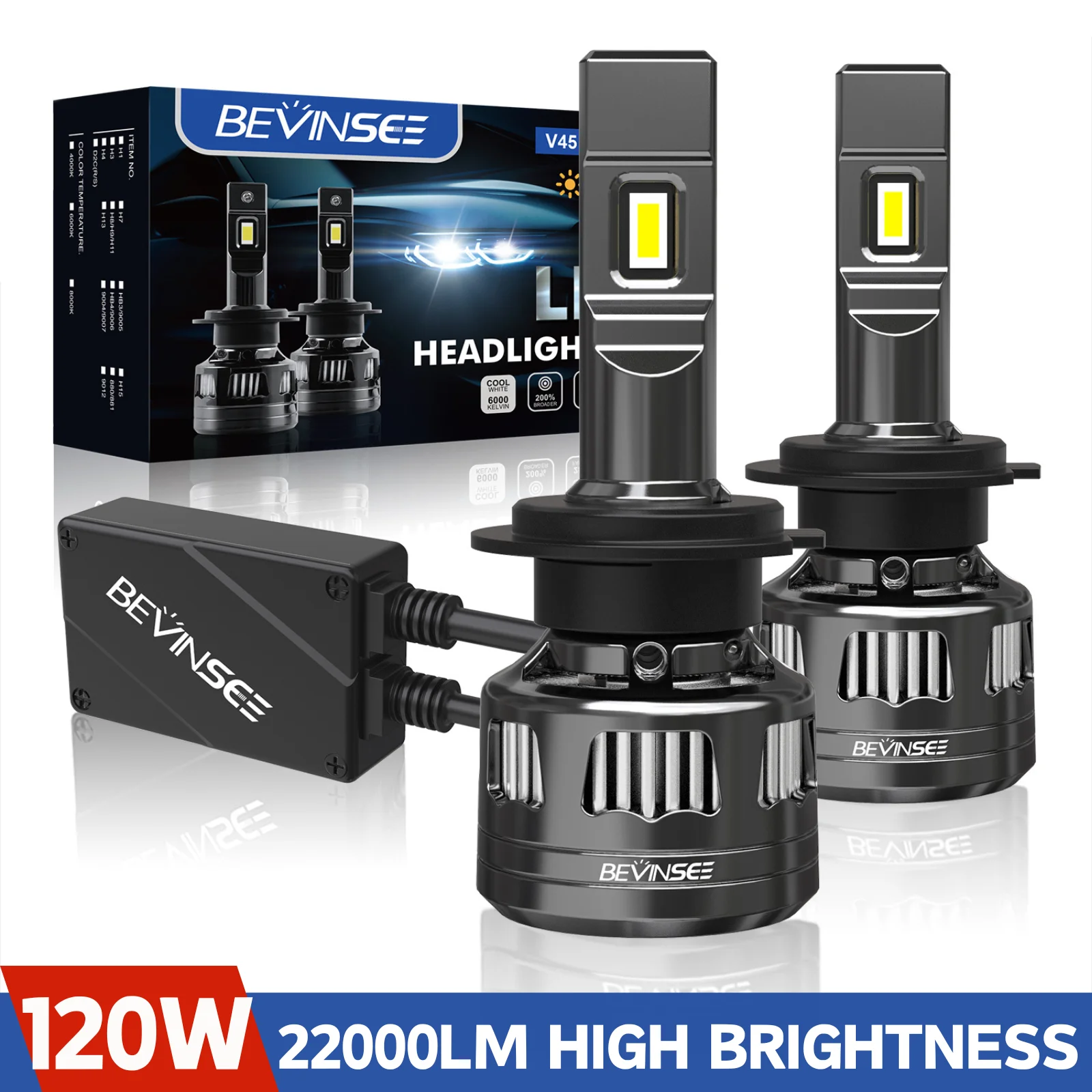 

BEVINSEE H7 H4 Светодиодные лампы CANBUS Турбовентилятор 22000LM 120 Вт Супер Яркий H1 H11 H8 H9 HB3 9005 HB4 9006 Светодиодная фара для автомобилей 12 В