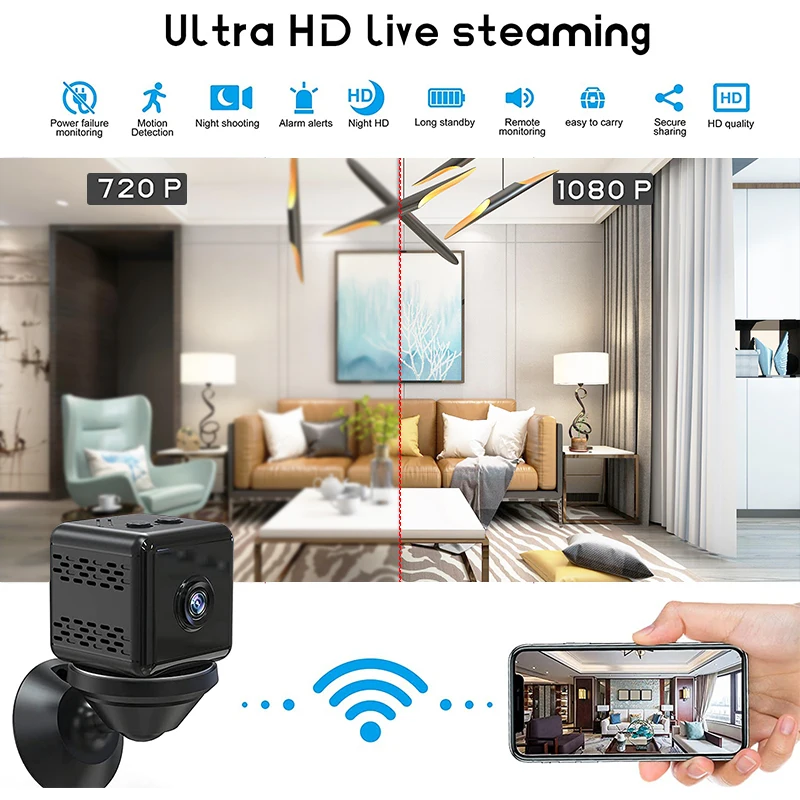 Camera: wireless wifi sports aerial photography HD 1080p infrared night vision security small square camera