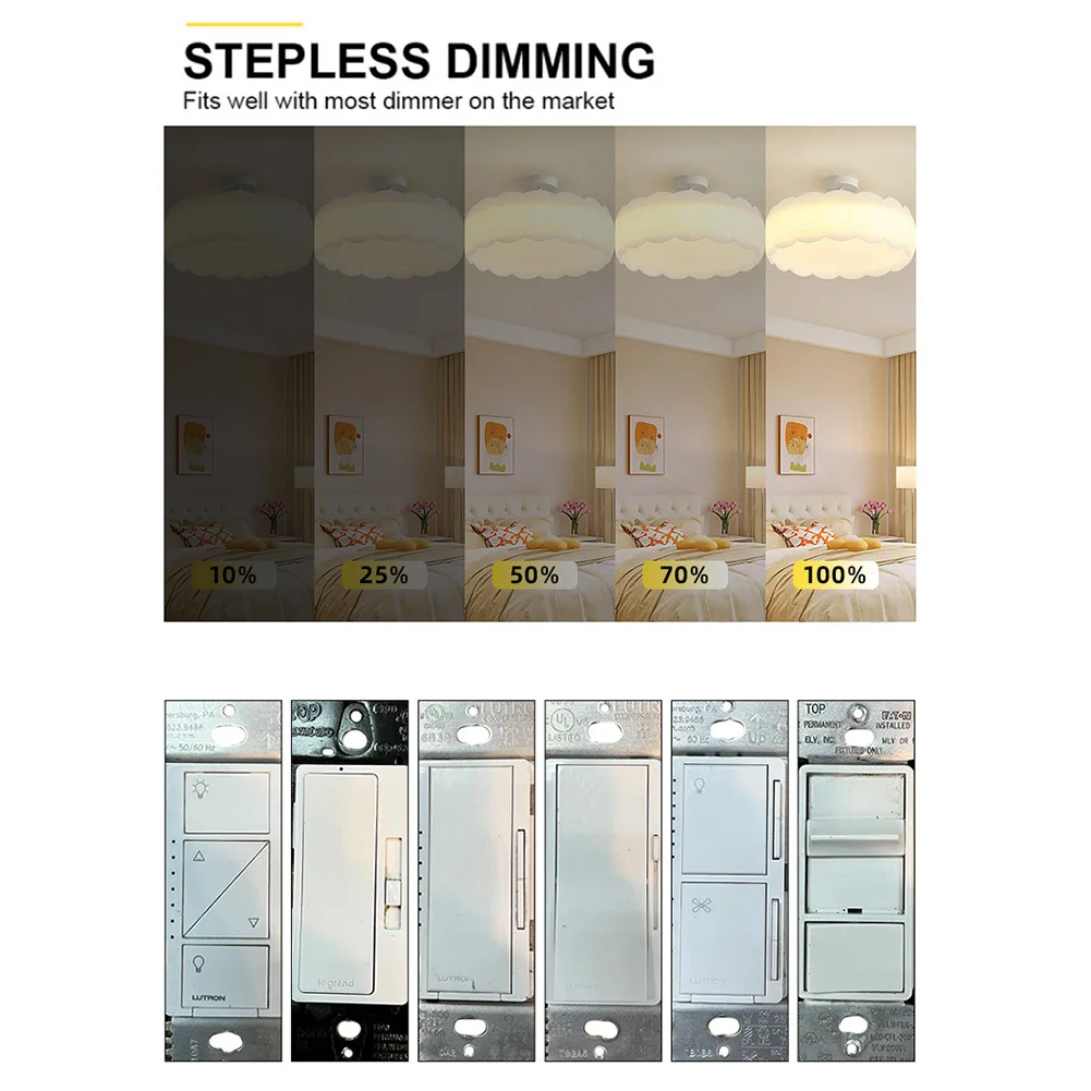 3 94 дюймовый Стандартный комплект для модернизации 18 Вт 3000 лм потолочного