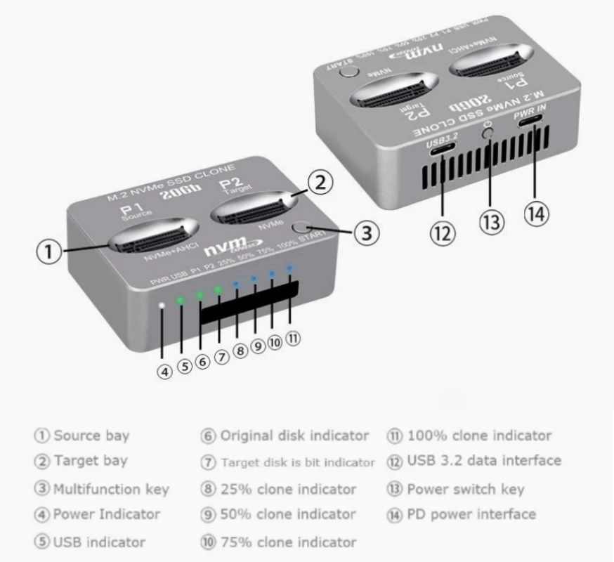 

NVMe M.2 Duplicator Dual-Bay Offline Clone USB C to NVME Docking Station for M2 SSD M Key Hard Drives Enclosure (Dual-Bay)
