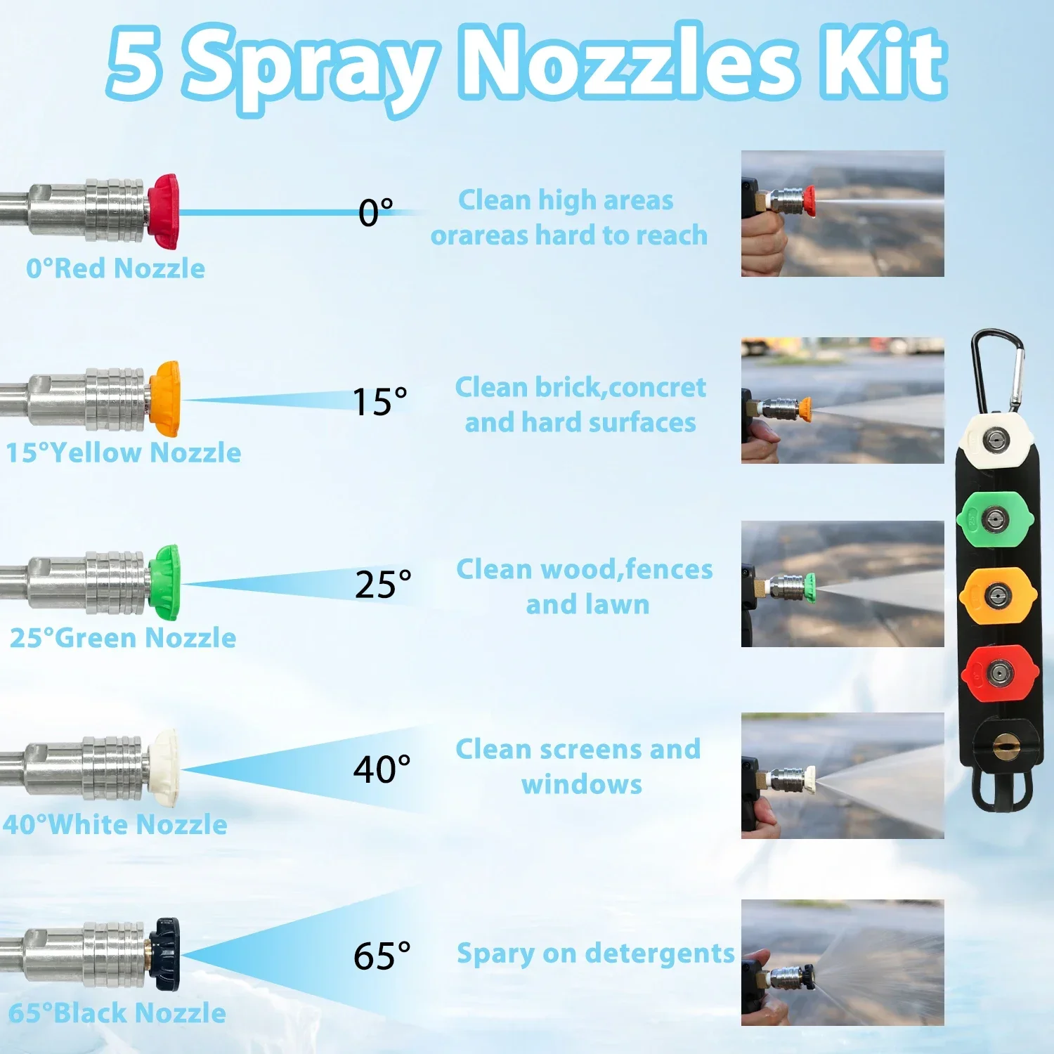 ROUE Набор Пистолетов Для Мойки Высокого Давления С Пятицветным Соплом 4080PSI M22-14