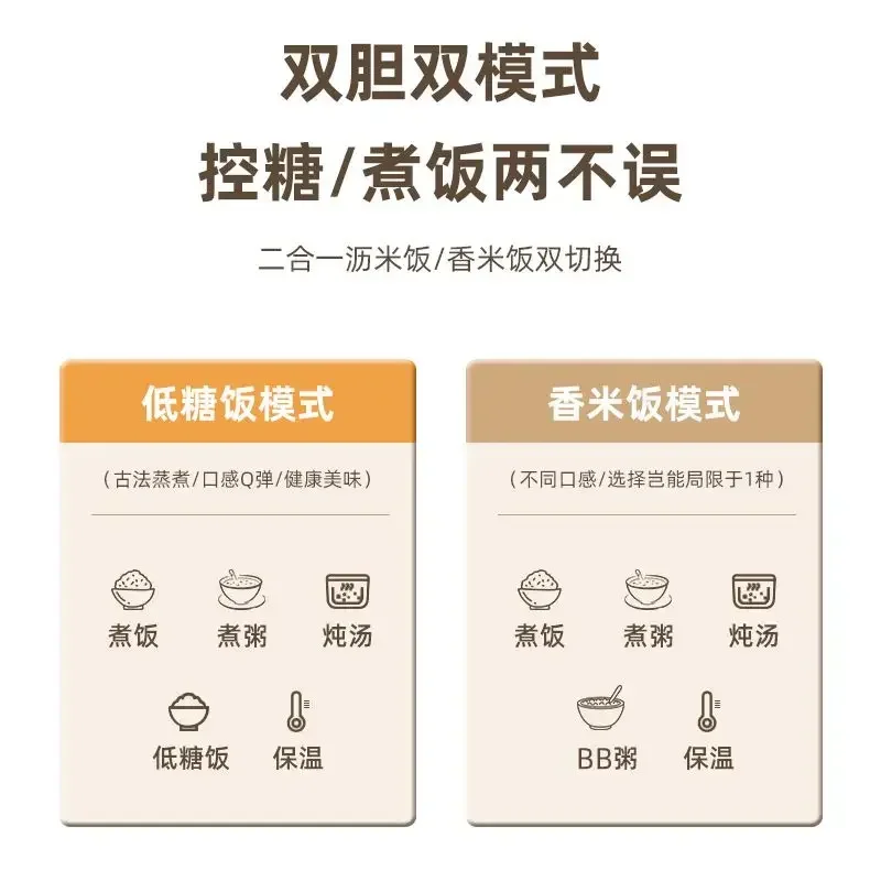 Бытовая рисоварка. Умное бронирование. Антипригарное покрытие. Большая емкость.