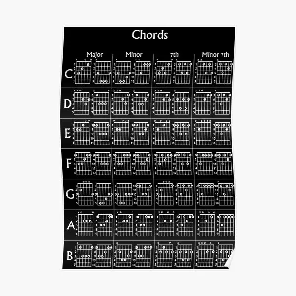 

Плакат с аккордами на гитаре, винтажный декор, картина, роспись, украшение, искусство, забавная печать, комната, стена, современный дом, без рамки