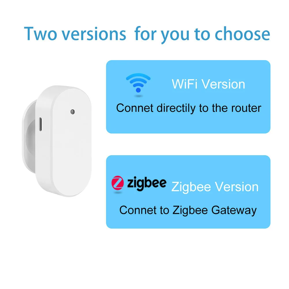 Tuya WiFi ZigBee умный датчик присутствия человека 24G MmWave радар-детектор с светильник