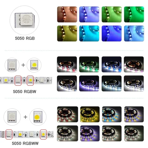 NIMIMOON WiFi светодиодная лента RGB 12В