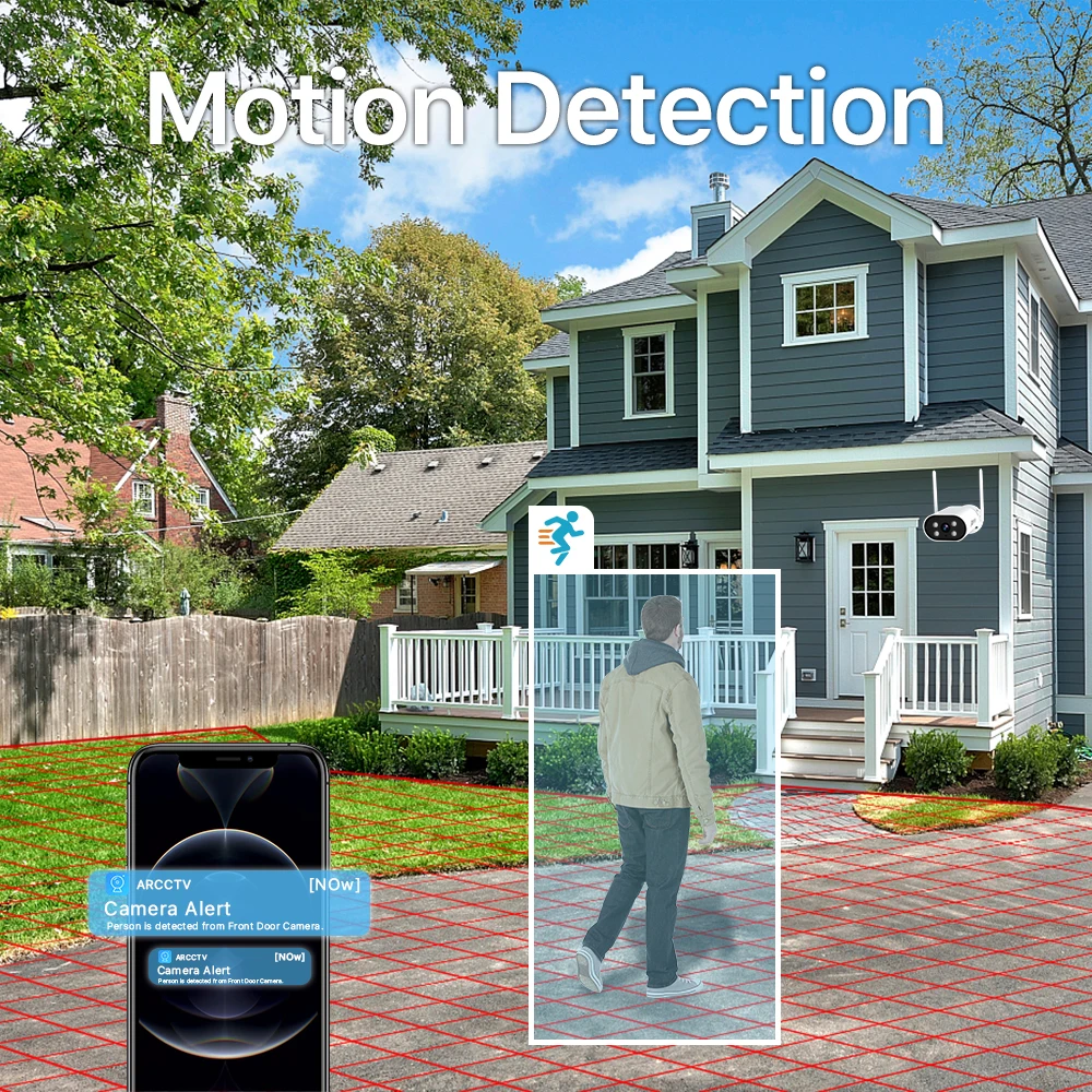 Рисунок 3 - Камера видеонаблюдения ANRAN