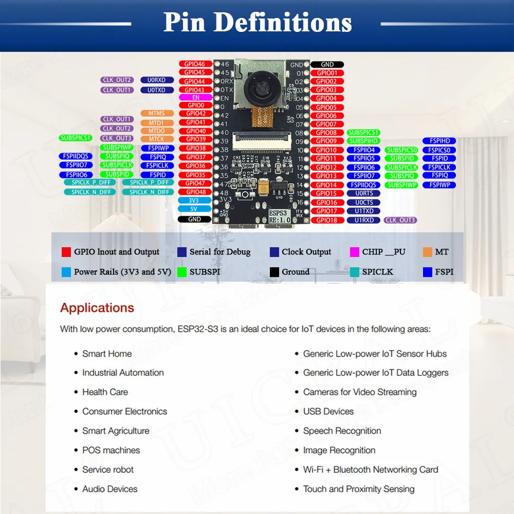 ESP32-S3 макетная плата 2 4G Wifi BT модуль с микрофоном OV2640 камеры Новый ESP32 S3 N16R8 CAM 8 Мб PSRAM