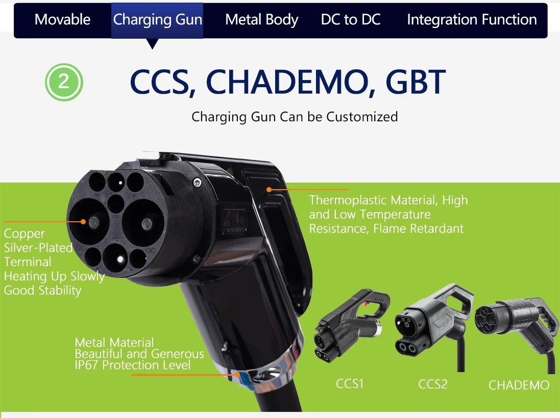 BOMERN 7kw dc зарядная станция настенное бытовое зарядное устройство для