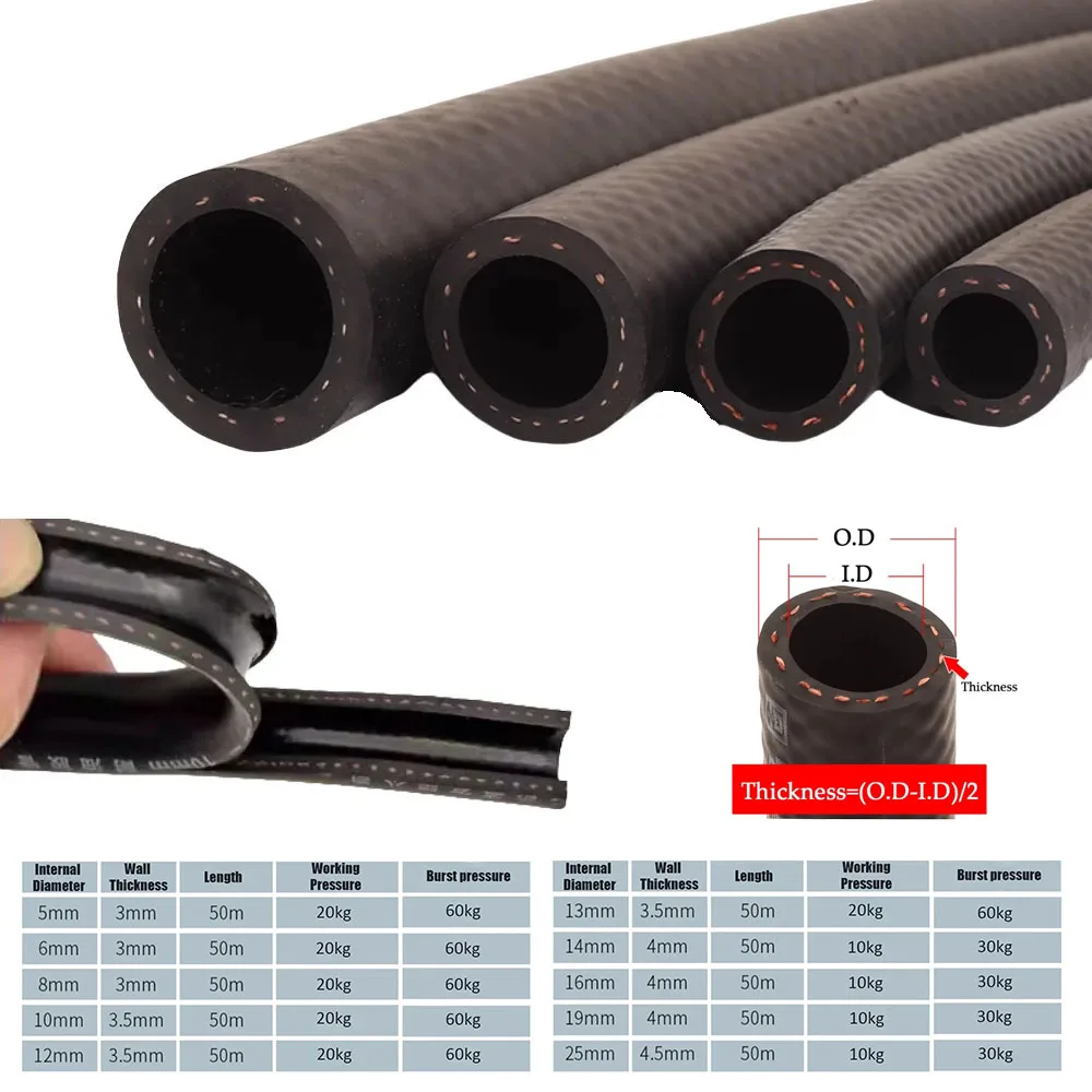 ID4-25 мм топливопровод P etrol устойчивый к дизельному маслу резиновый шланг трубка NBR