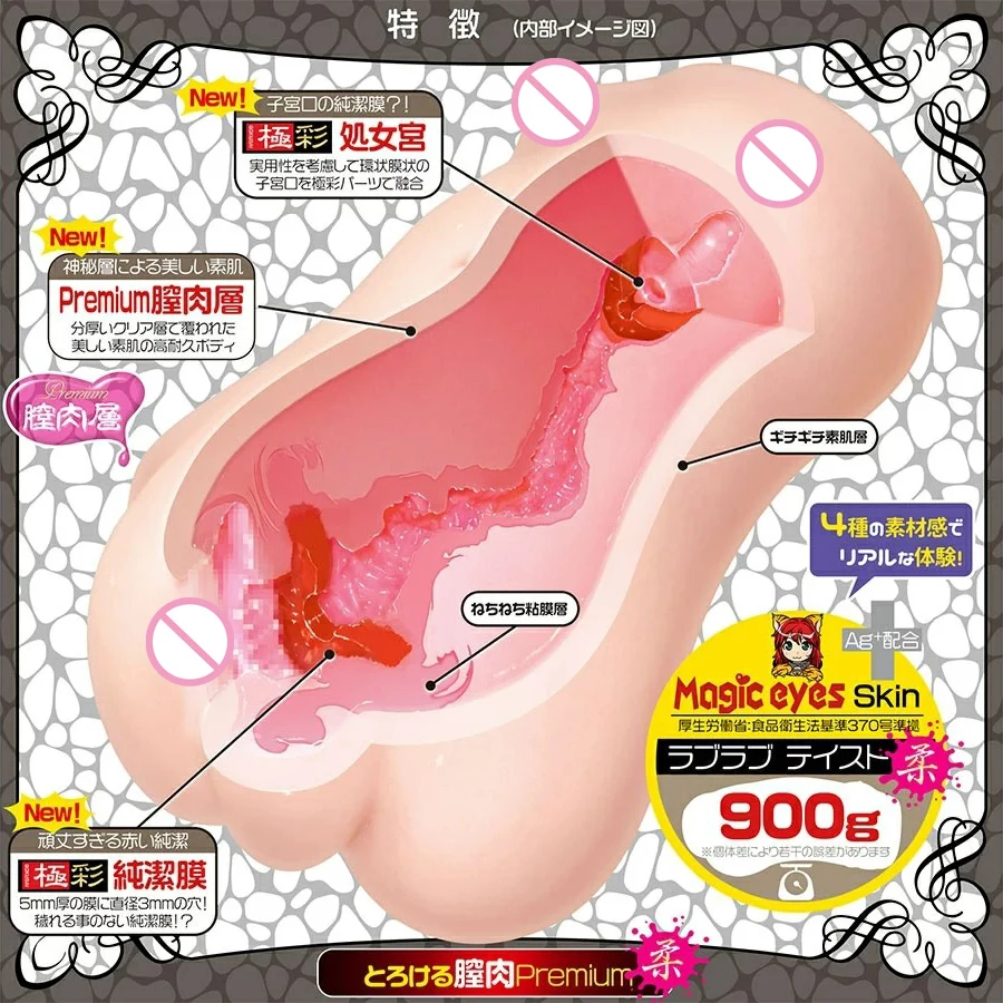 Купить: Японский мастурбатор Sujiman Kupa Lolinco Virgo мужские игрушки д.....