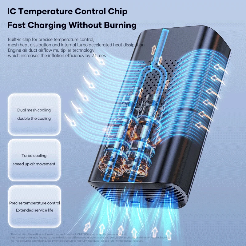 LICHEERS 6000 мАч аккумулятор большой емкости беспроводной воздушный насос для