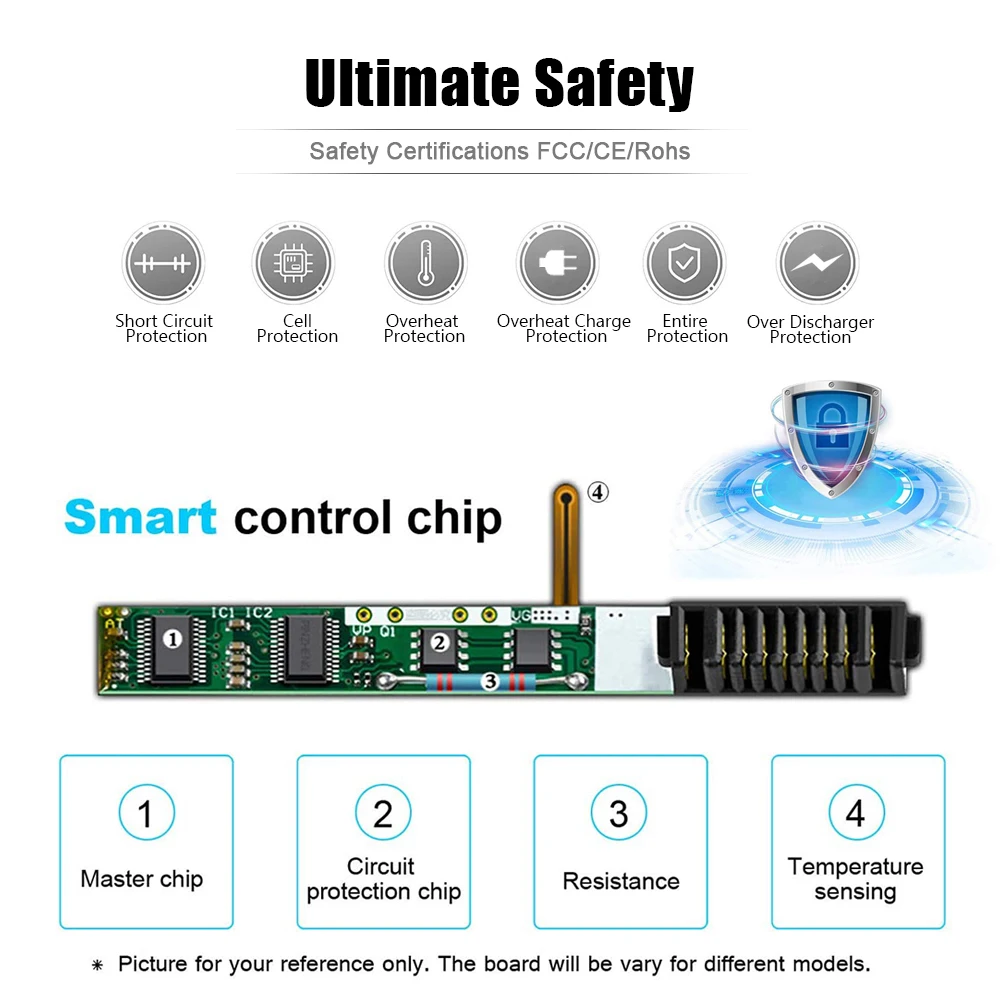 Аккумулятор LISCN для DELL Inspiron