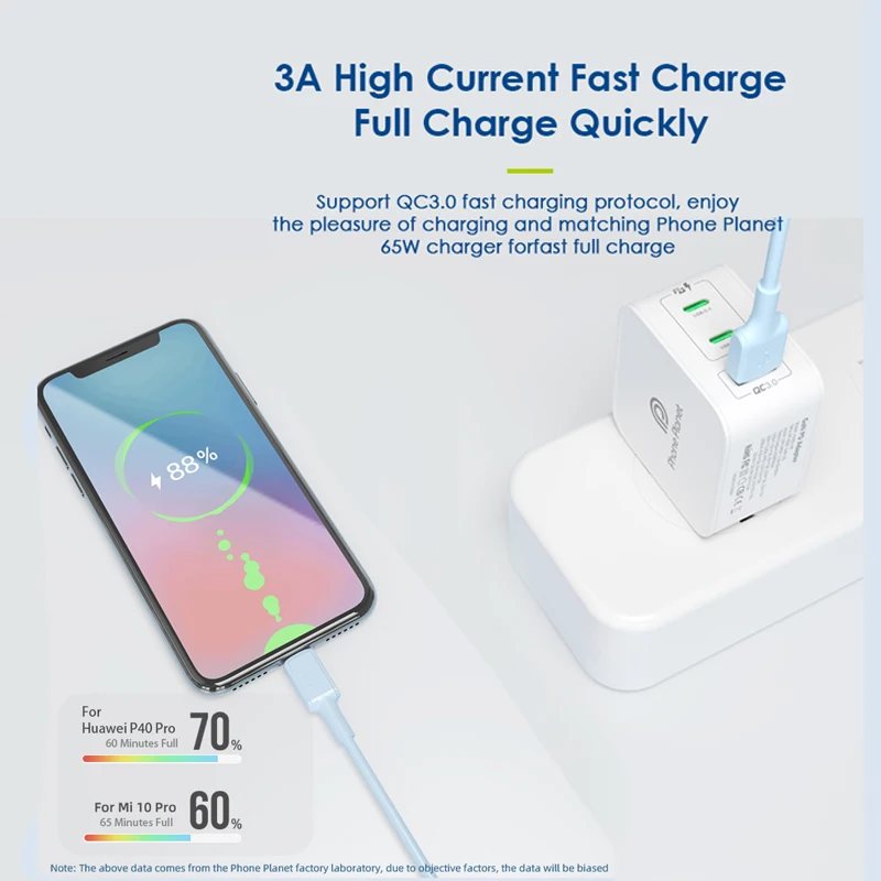 USB-кабель для быстрой зарядки телефона USB Type-C |