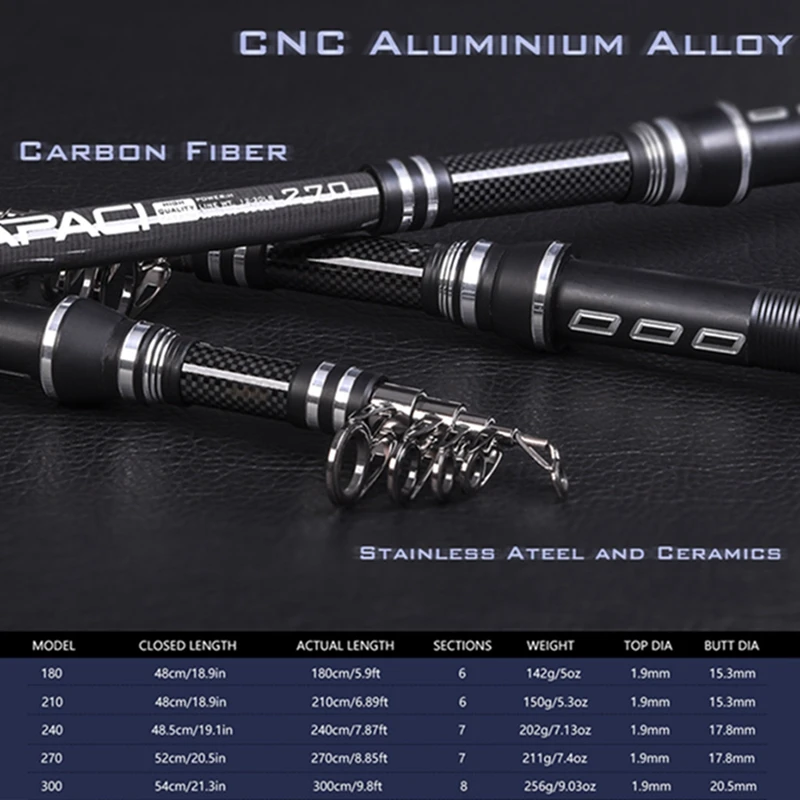 Телескопическая удочка для ловли форели 1 8 м 2 4 7 3 0