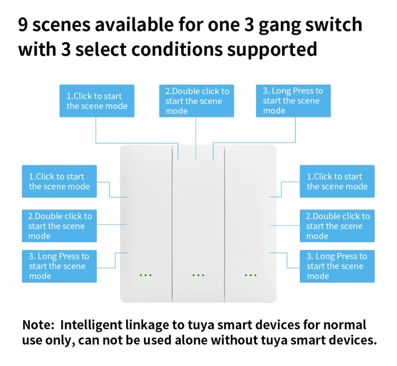 

Умный выключатель Tuya Zigbee, автоматизация с приложением Smart Life, поддержка Alexa, Google Home, 9 режимов работы, 1/2/3 клавиш
