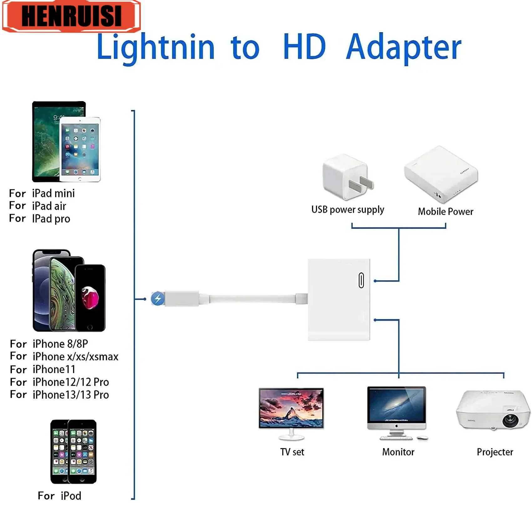 2 в 1 адаптер для зарядки разветвитель телефона совместимый с HDMI разъем