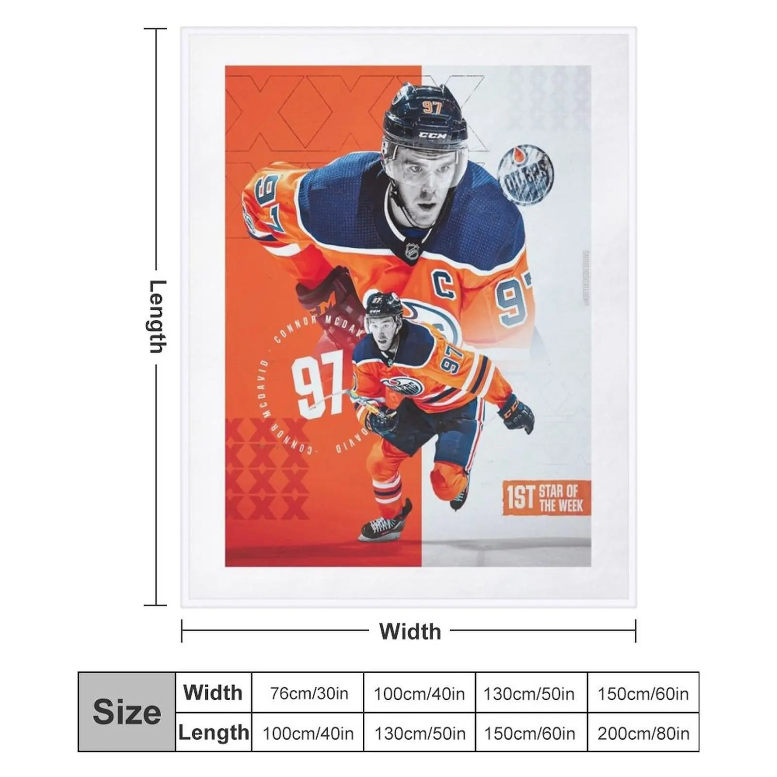 Одеяло Connor McDavid фланелевые одеяла и термобелье для дорожных одеял