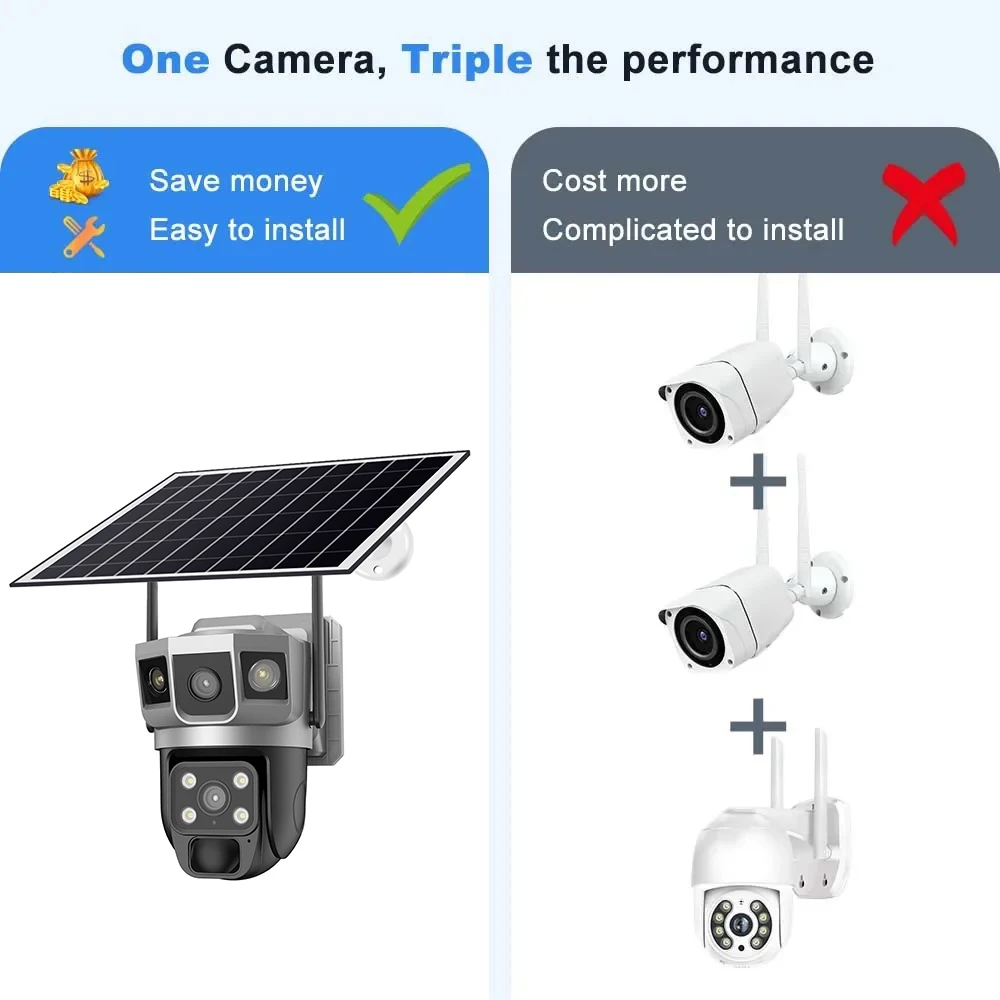 Уличная камера 4g Telecamera Wi-Fi per Esterno Senza Filo Con Pannello Solare Security-protection Camara Vigilancia Exterior