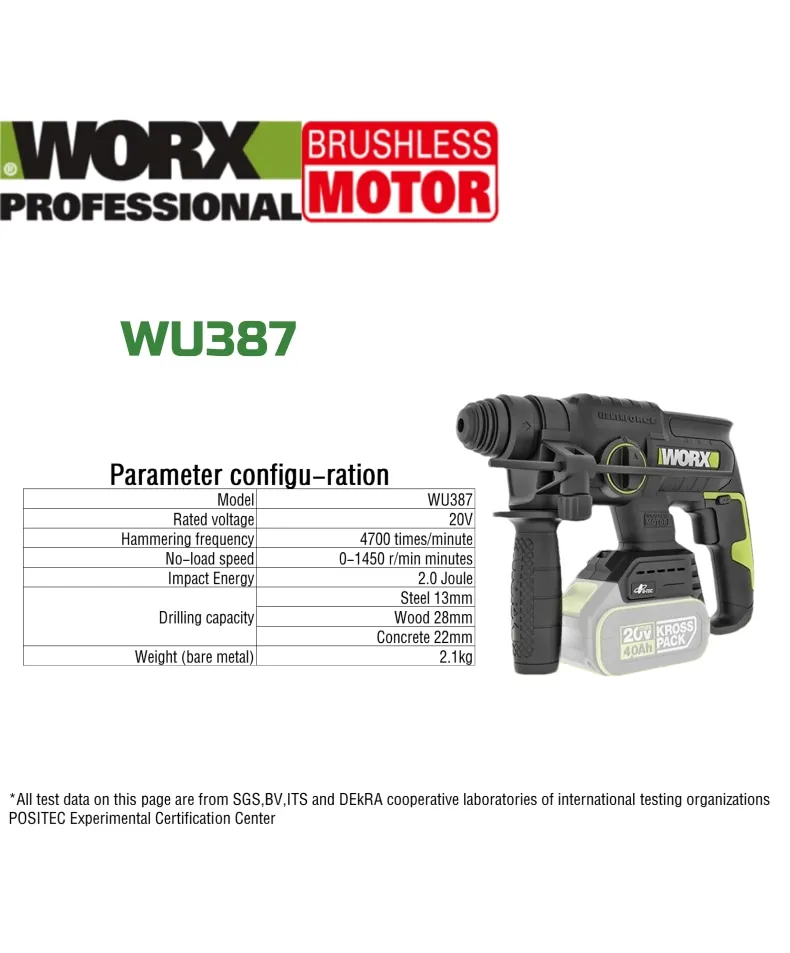 Серия литиевых электроинструментов WORX 20 В WU388 WU279 WU806 WU535X WU289