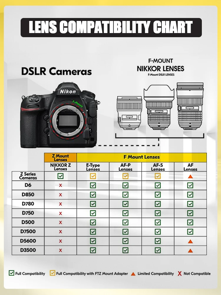Nikon Nikkor Z 85 мм F/1 8 S для Z5 6 6II 7 7II беззеркальный портрет Z-mount с широкой диафрагмой