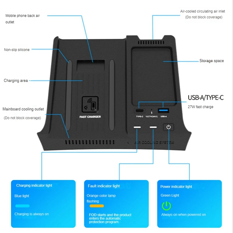Автомобильное беспроводное зарядное устройство центральная консоль зарядная