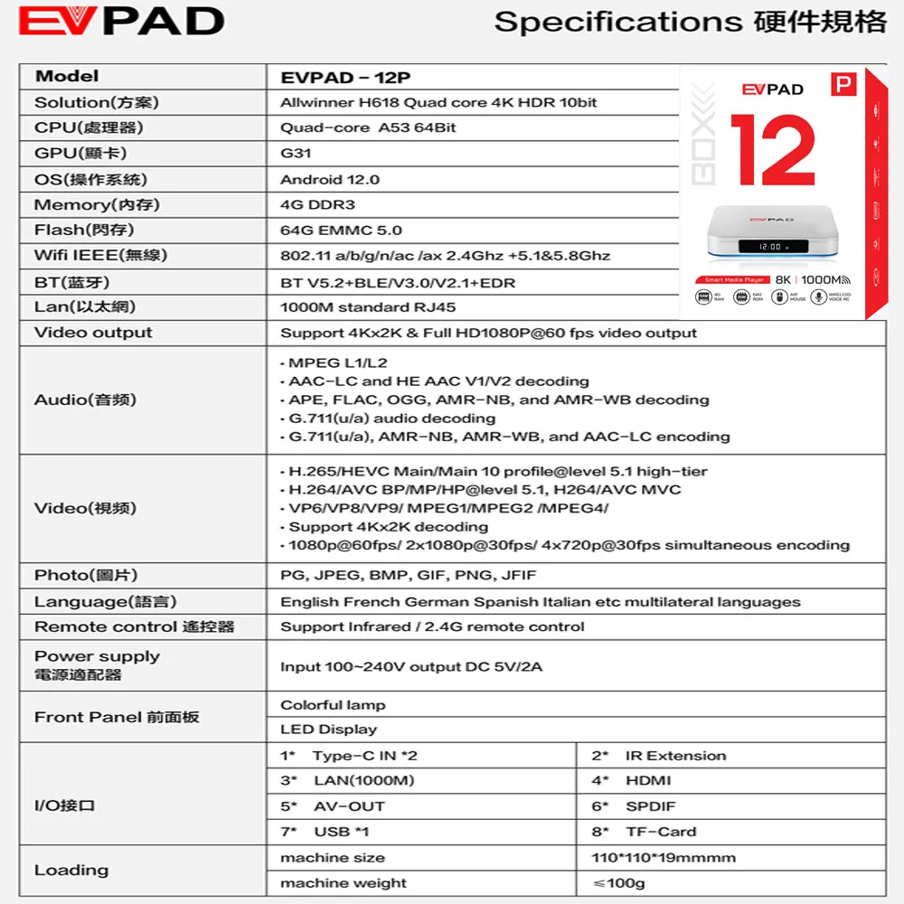 Фото 【Оригинал】Новейшая ТВ-приставка EVPAD 12P 2026 года, глобальная классическая версия, 64 ГБ, многофункциональная ТВ-приставка 8K Wifi6, популярна в Корее, Японии, США, Канаде, Великобритании, Австралии. №1