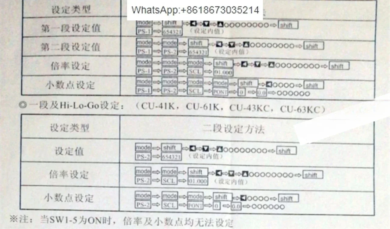 Специальный счетчик-шлифовальный счетчик CU-63K линейный спидометр CU-62K RLU-40