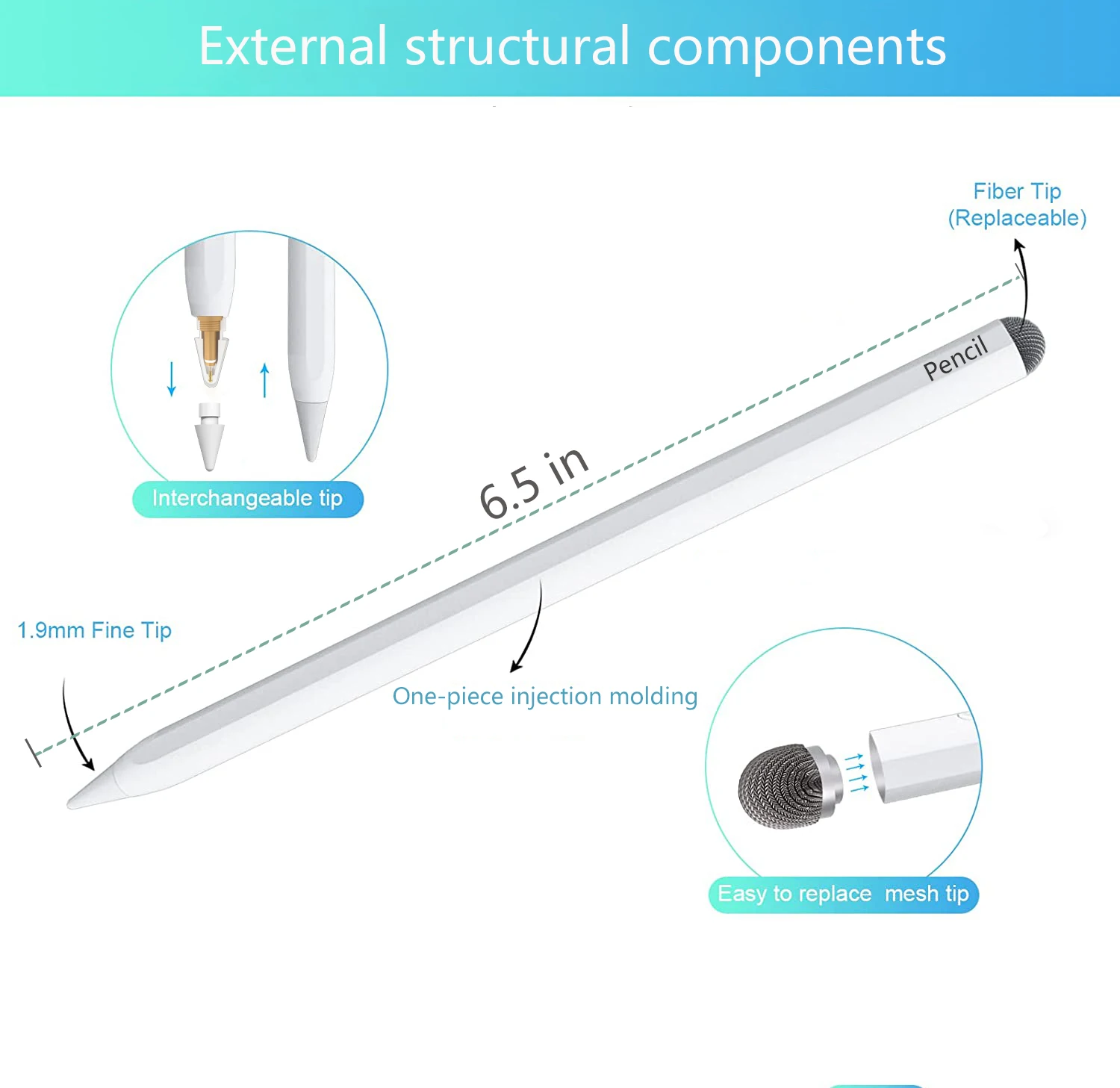 [Беспроводная зарядка] карандаш для iPad стилус угол наклона Apple Pro 11/12.9 Air 4rd/5th Mini 6th