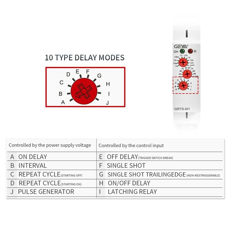 GEYA GRT8-M1 On Off Time Delay Relay 16A AC/DC12V-240V Multifunction Din Rail Automatic Timer