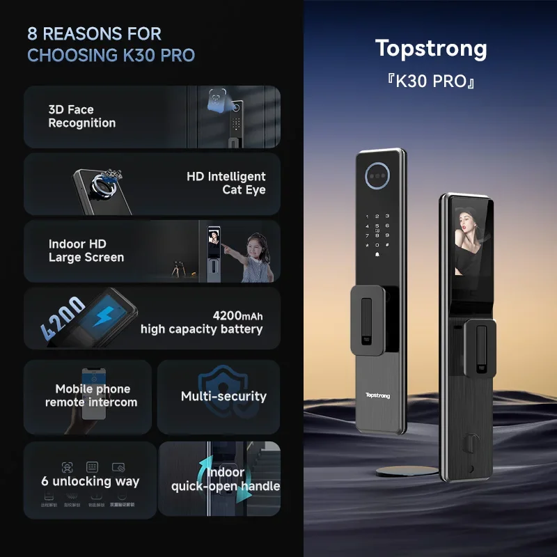 Полностью автоматический лицевой цифровой домашний дверной замок с