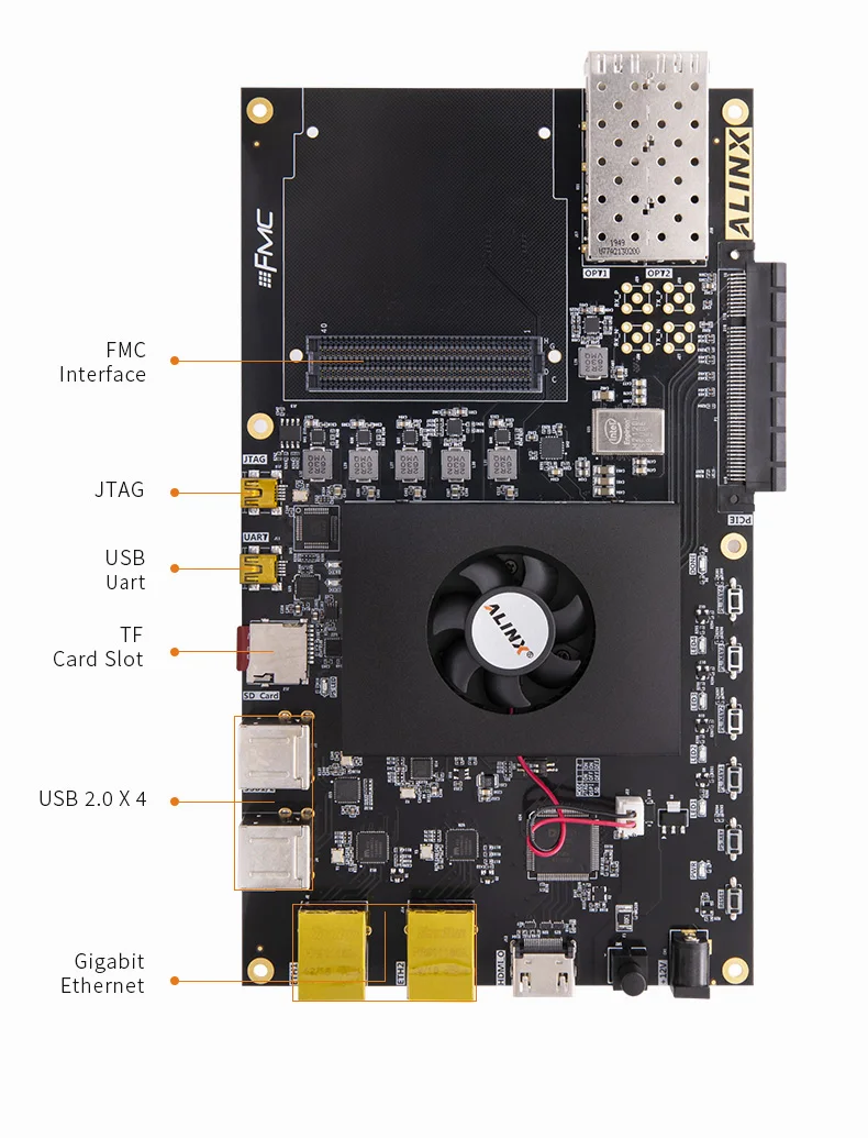 ALINX AX7350: XILINX Zynq-7000 ARM SoC XC7Z035 7035 Плата FPGA FMC
