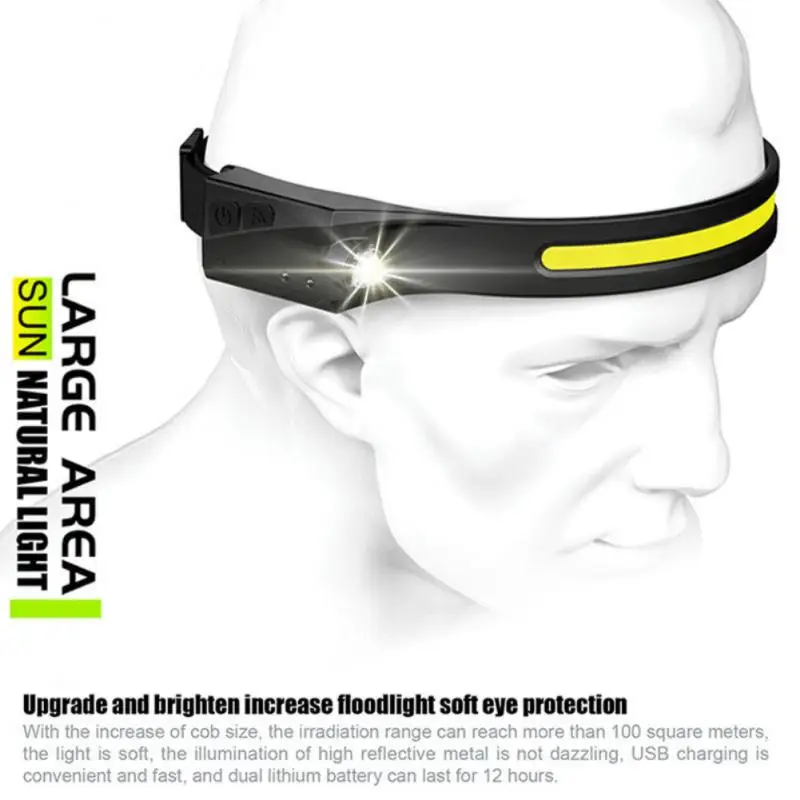

COB LED Headlamp Sensor Headlight with Built-in Battery Flashlight USB Rechargeable Head Lamp Torch 5 Lighting Modes Work Light