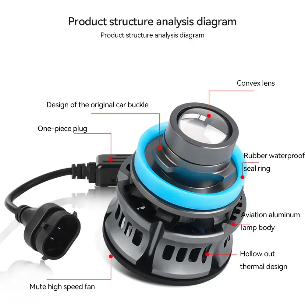 Лазерные линзы для автомобиля H7 H11 фары 12 В H8 H9 9006 HB4 светодиодные противотуманные