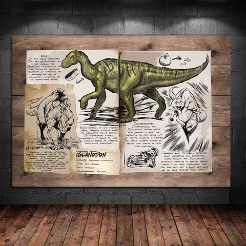 Popular Dinosaurs Poster