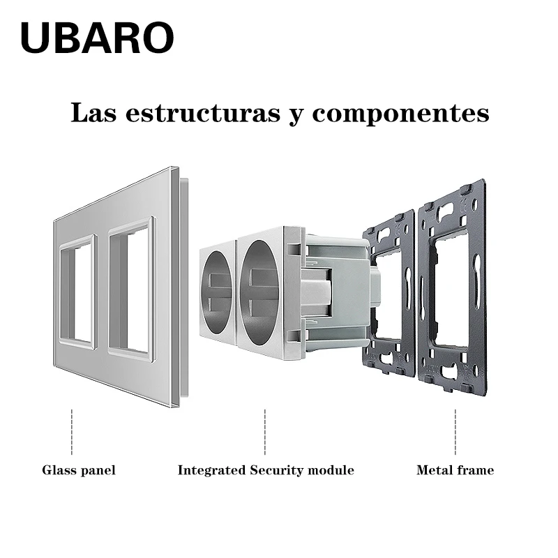 Настенная розетка стандарта ЕС UBARO с USB-разъемом электрическая панелью из