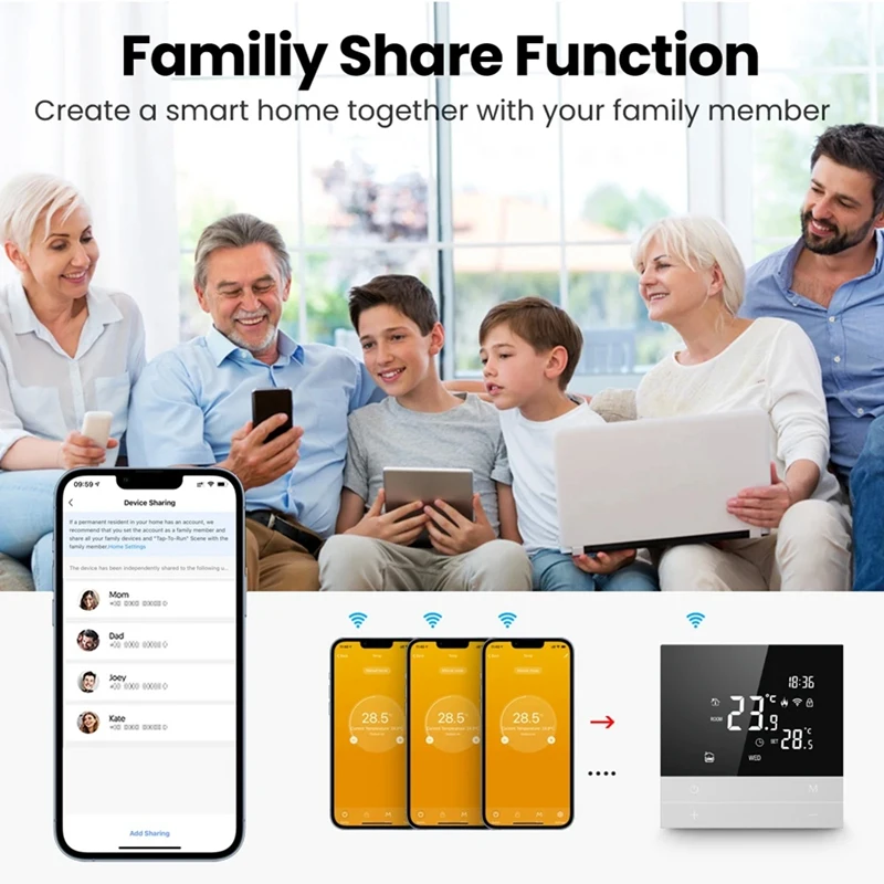 Умный термостат Tuya Wi-Fi регулятор температуры водяного отопления для Google Home Alexa